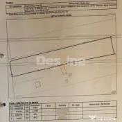 Teren 3.000 mp, cu autorizație și utilități 