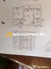 Apartament 2 camere de inchiriat P-ta Rosetti București | A