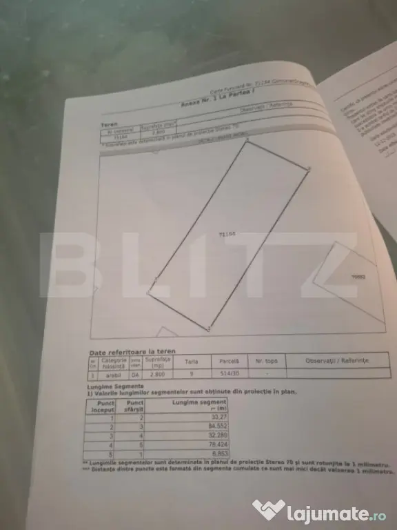 Teren de vanzare, 2800 mp, zona Gura Foi - Gura Foii (Dambovita)