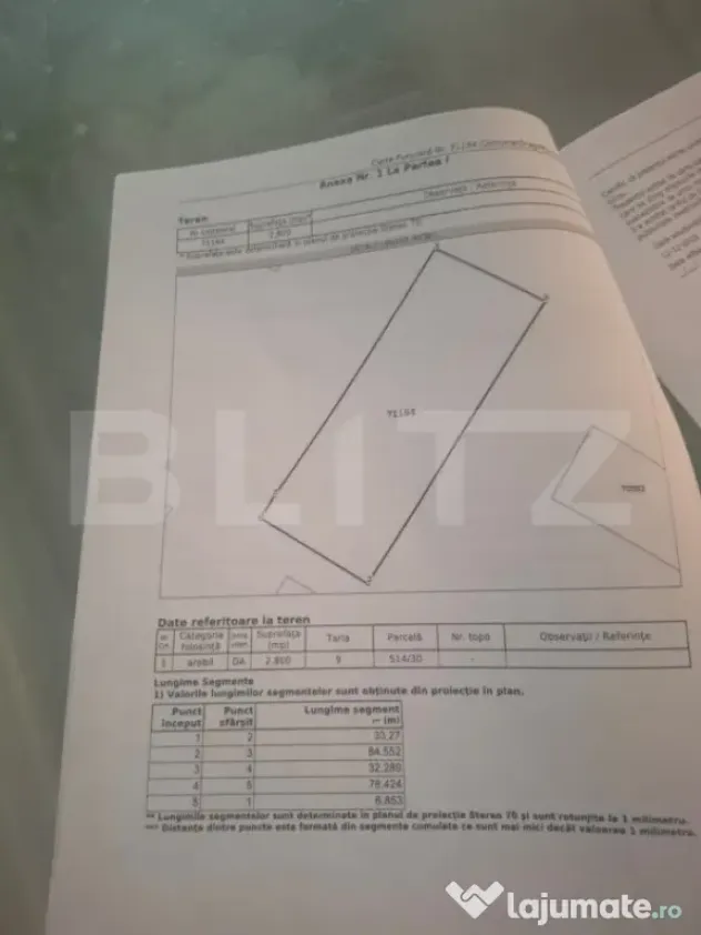 Teren de vanzare, 2800 mp, zona Gura Foi - Gura Foii (Dambovita)