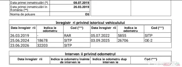 Renault Megane, Zen 5ce 116GPF benzina, In Giurgiu - Giurgiu (Giurgiu)
