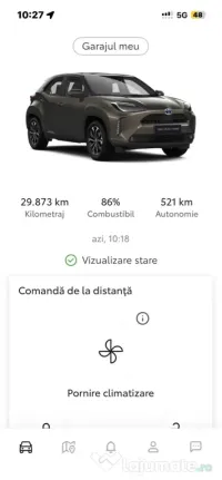 Toyota yaris cross