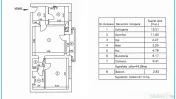 1 MAI, APARTAMENT 2 CAMERE, ETAJ 2 
