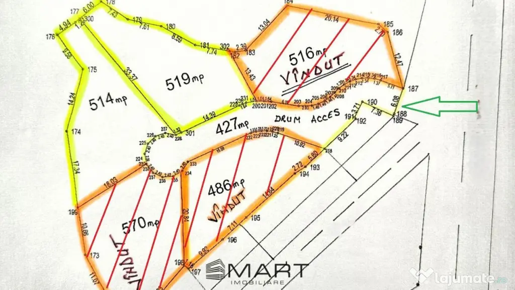 Teren intravilan 520mp Rasinari - Rasinari (Sibiu)