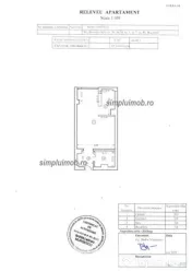 OCAZIE Garsoniera Renovata Mobilata Utilata Ramnicu Sarat 