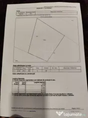 Teren de vanzare in Popoveni loturi de 550mp deschidere mare 