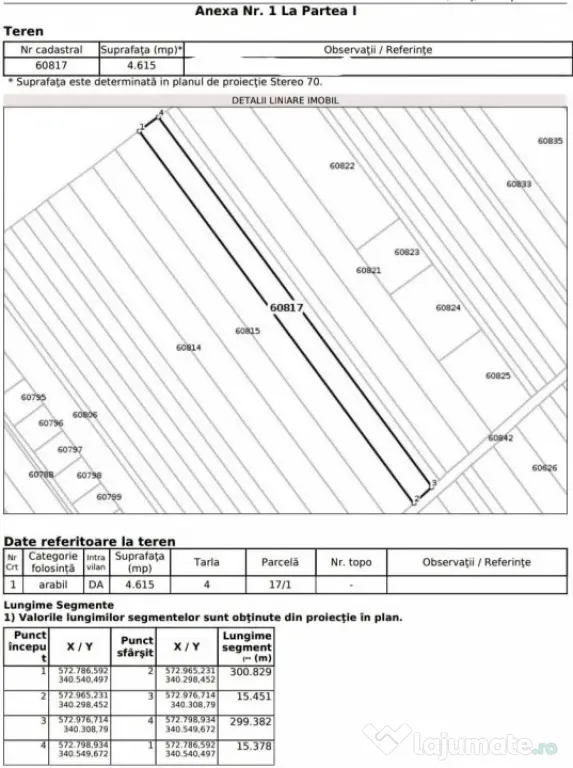 Oportunitate de Investitii teren Buftea langa padure - Buftea (Bucuresti-Ilfov)