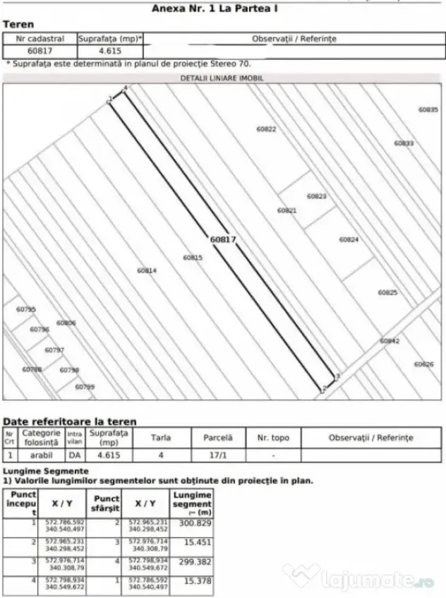 Oportunitate de Investitii teren Buftea langa padure - Buftea (Bucuresti-Ilfov)