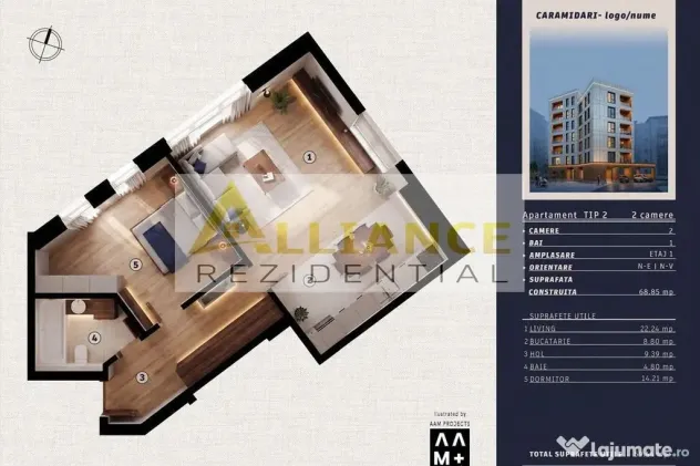 Tineretului-Timpuri Noi Caramidari Residence - Bucuresti (Bucuresti-Ilfov)