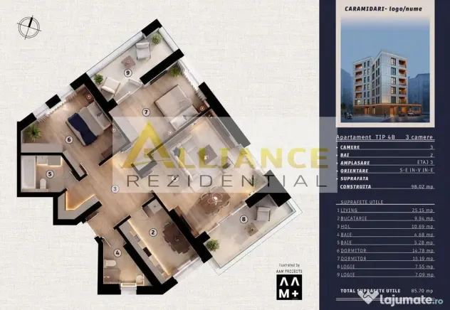Tineretului-Timpuri Noi Caramidari Residence - Bucuresti (Bucuresti-Ilfov)
