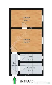 Apartament 2 camere situat in zona Rahovei din Sibiu 