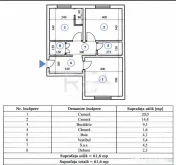 2 Camere-Decomandat-62MP-Doua bai-Centrala Proprie- Margeanu 