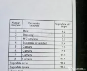 3 Camere- 91.4 mp- Piata Norilor/ Metrou Tineretului 