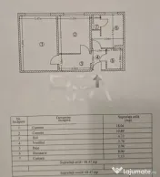 2 camere, 1/4, izolat termic, boxa 49 mp-Drumul Taberei 