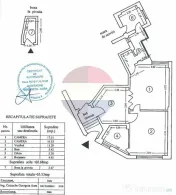 INCHIRIERE Spatiu comercial în zona Rosetti 