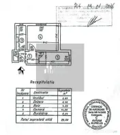 Garsoniera Vitan / Centrala Proprie 