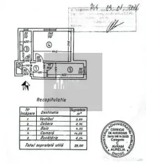 Garsoniera Vitan / Centrala Proprie