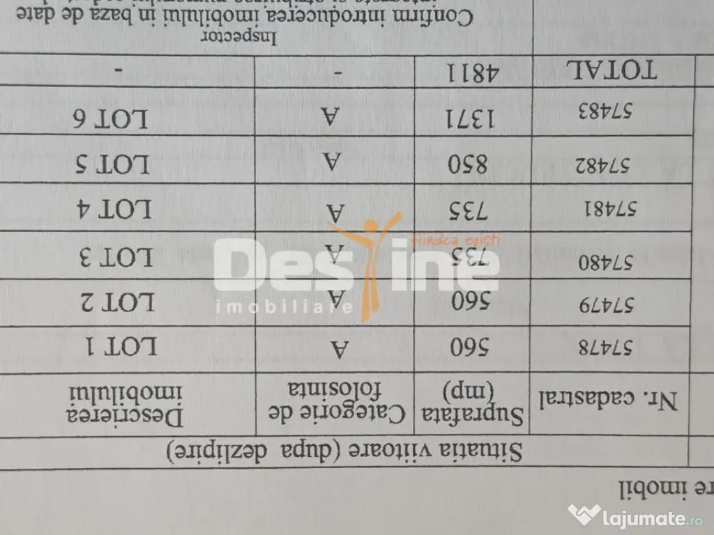 Teren de vanzare Alexandru cel Bun 20.000 Euro 735mp - Alexandru cel Bun (Neamt)