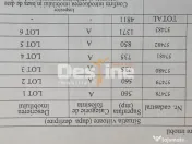 Teren de vanzare Alexandru cel Bun 20.000 Euro 735mp 