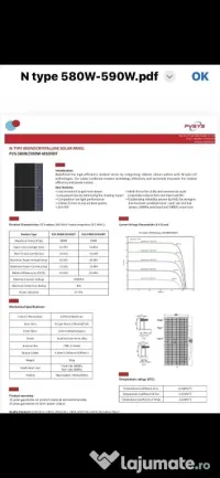PANOURI FOTOVOLTAICE 580 W