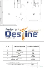 Casa cu etaj, 4 camere 170.000 euro, Comision 0%