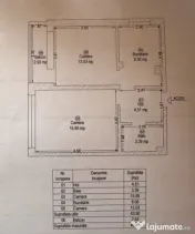 COMISION 0% Apartament cu 2 camere la parter cladire istoric 