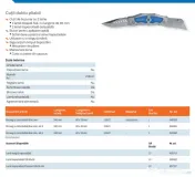 Briceag dublu pliabil BERNER  profesional cu husa+lame incluse 