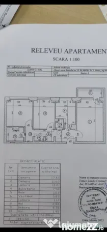 Vânzare apartament 3 camere + Balcon prețul negociabil