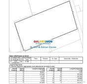 Centura | DN 1 | Odaii | 4785mp | Autorizatie Construire | U