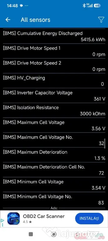 Kia Soul EV 30 kWh 2018 | 110 CP | Baterie ~95% SOH | Prim Proprietar - Bucuresti (Bucuresti-Ilfov)