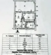 Apartament 1camera,parter inalt,cu boxa si loc parcare,C-lea Romanului