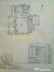 APARTAMENT 2 CAMERE | DOROBANTI | TERASA 16MP | ETAJ 7/8 | PANORAMA