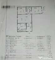 Teius /Rahova Apartament 3 camere 