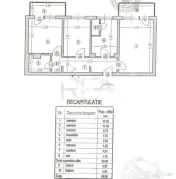 3 camere, 7/9, 70mp, CENTRALA-Lujerului 