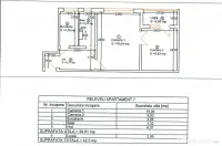 Apartament 2 camere | Etaj 1 | Zona Girocului 