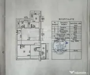 2 camere, complet mobilat, bloc 2020 – Păcii 