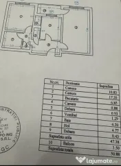 Apartament cu 2 camere semistradal 