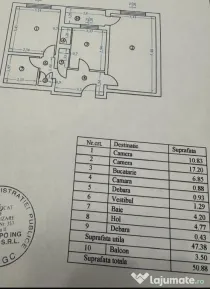 Apartament cu 2 camere semistradal
