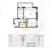 Apartament 2 camere langa metrou Aparatorii Patriei 
