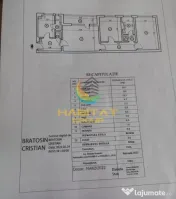 3 camere Brancoveanu Covasna etaj 2 mobilat utilat