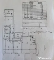 4 camere, bloc 2016, în zona Băneasa 