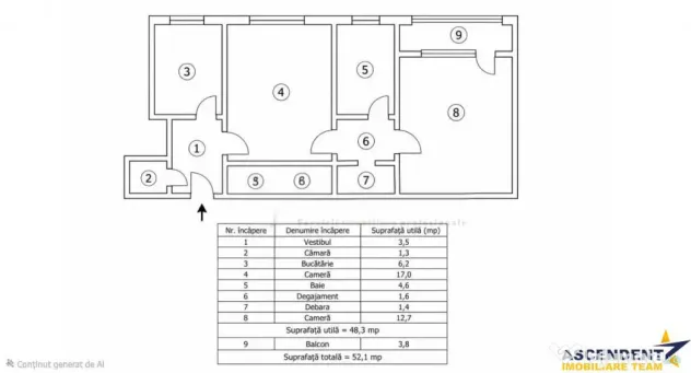 Pet friendly! Apartament doua camere, Bulevardul Victoriei, - Brasov (Brasov)