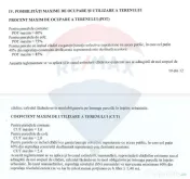 Teren 1444 mp Ultracentral Oradea, Strada Primăriei 52, ... 