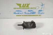 Variator ax cu came / supapa comanda pozitie arbore cu came