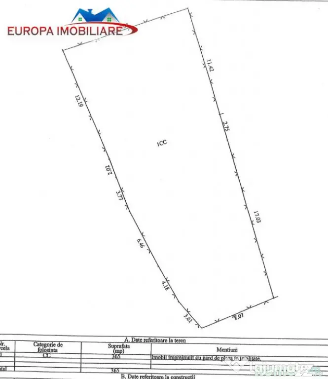 Teren de pe strada Podgoriilor Tulcea