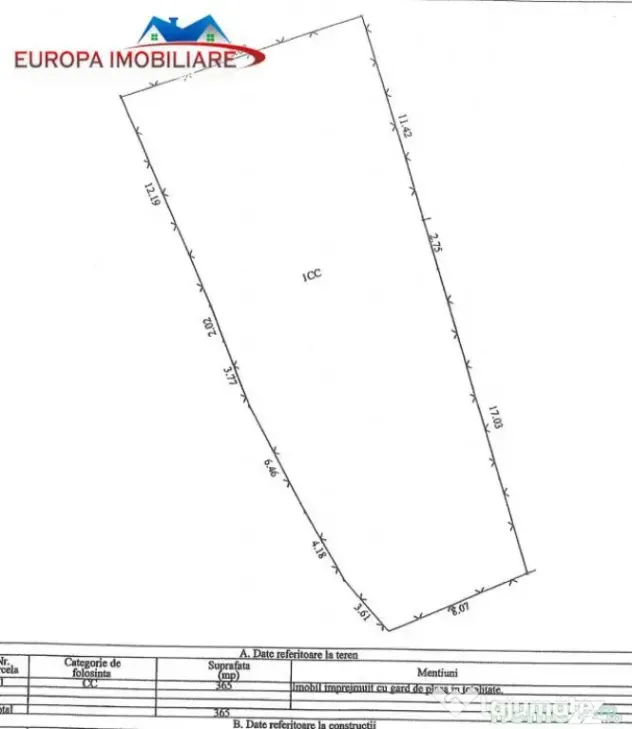 Teren de pe strada Podgoriilor Tulcea
