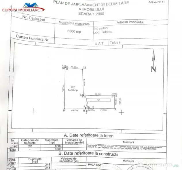 Teren intravilan de zona C.A.P. Tulcea