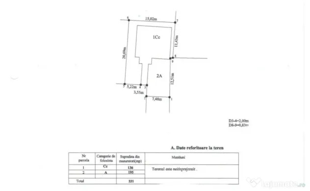 Teren ideal pentru casa langa Pitesti | Toate utilitatile, d