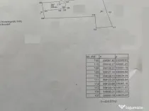 Foisorul de Foc-teren 450 np