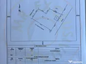 Teren intravilan 2171 mp Cateasca Arges, deschidere 49 ml 